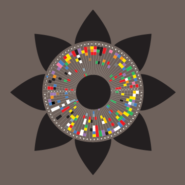 infobeautiful@vis.social
