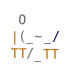 IooNag@infosec.exchange